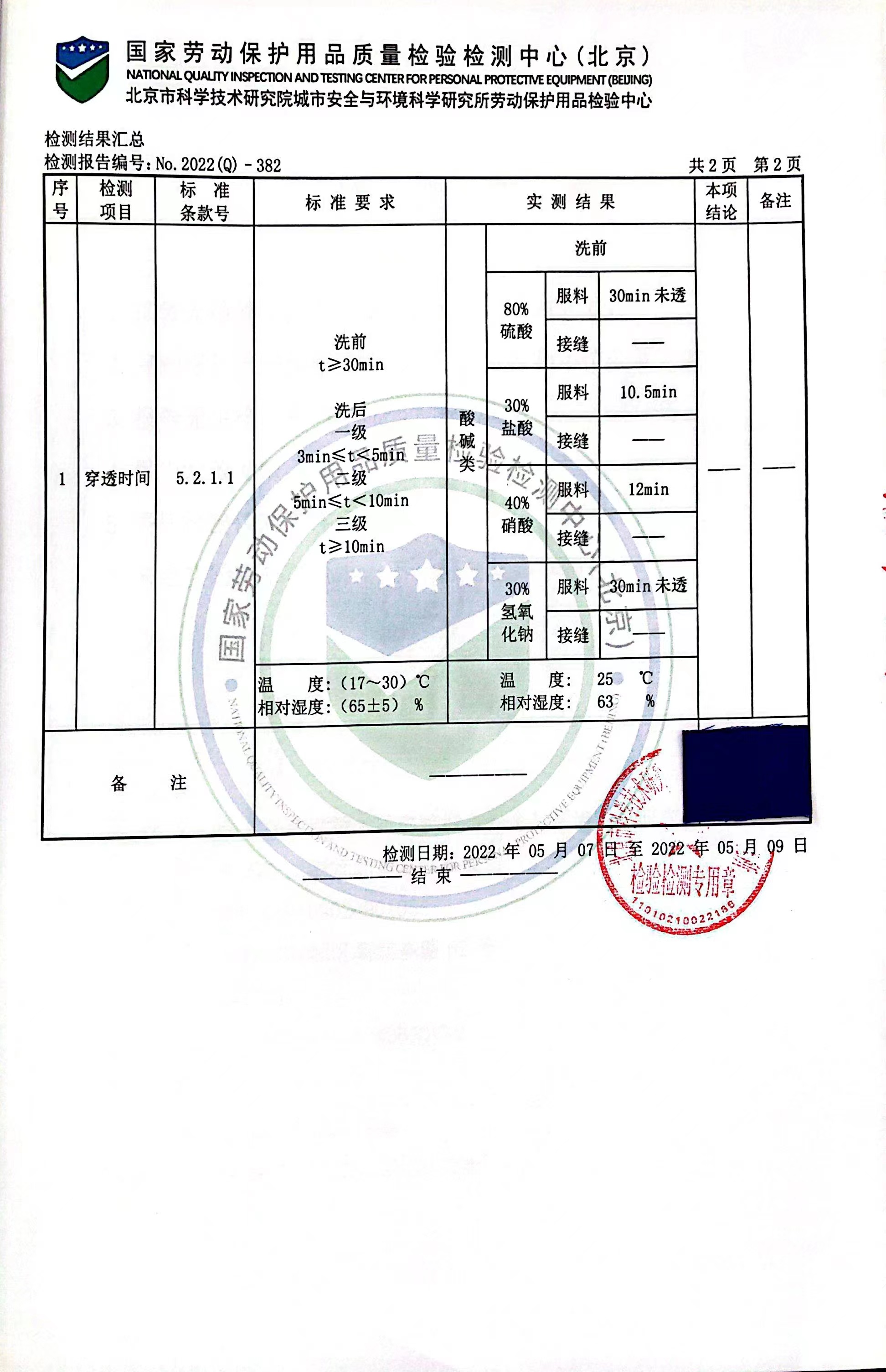 /static/upload/image/baogao/防酸碱检测报告2.jpg