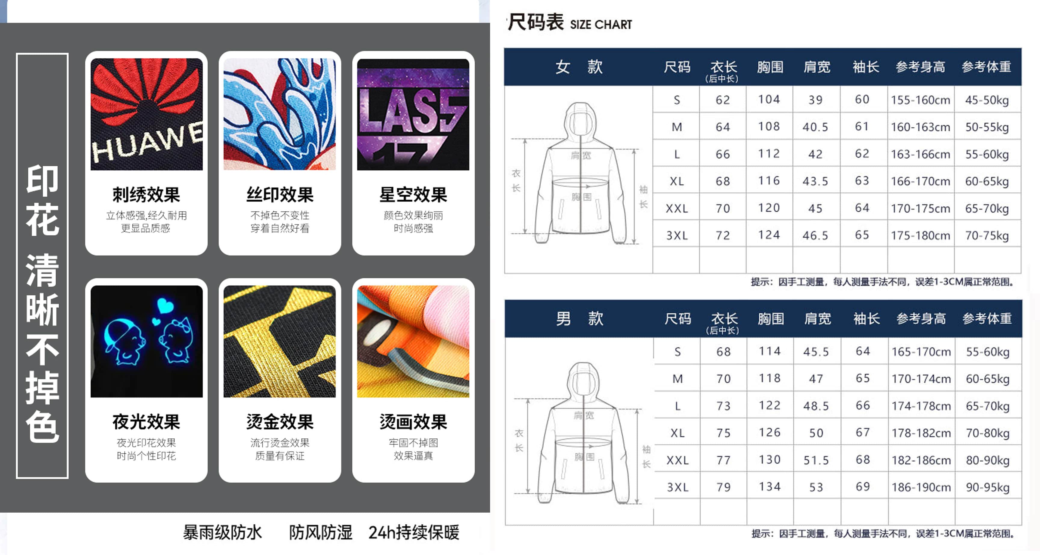/static/upload/image/zh21/冲锋衣功能及尺寸.jpg